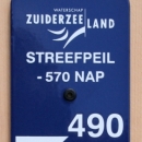 peilschaal modern Zuiderzeeland